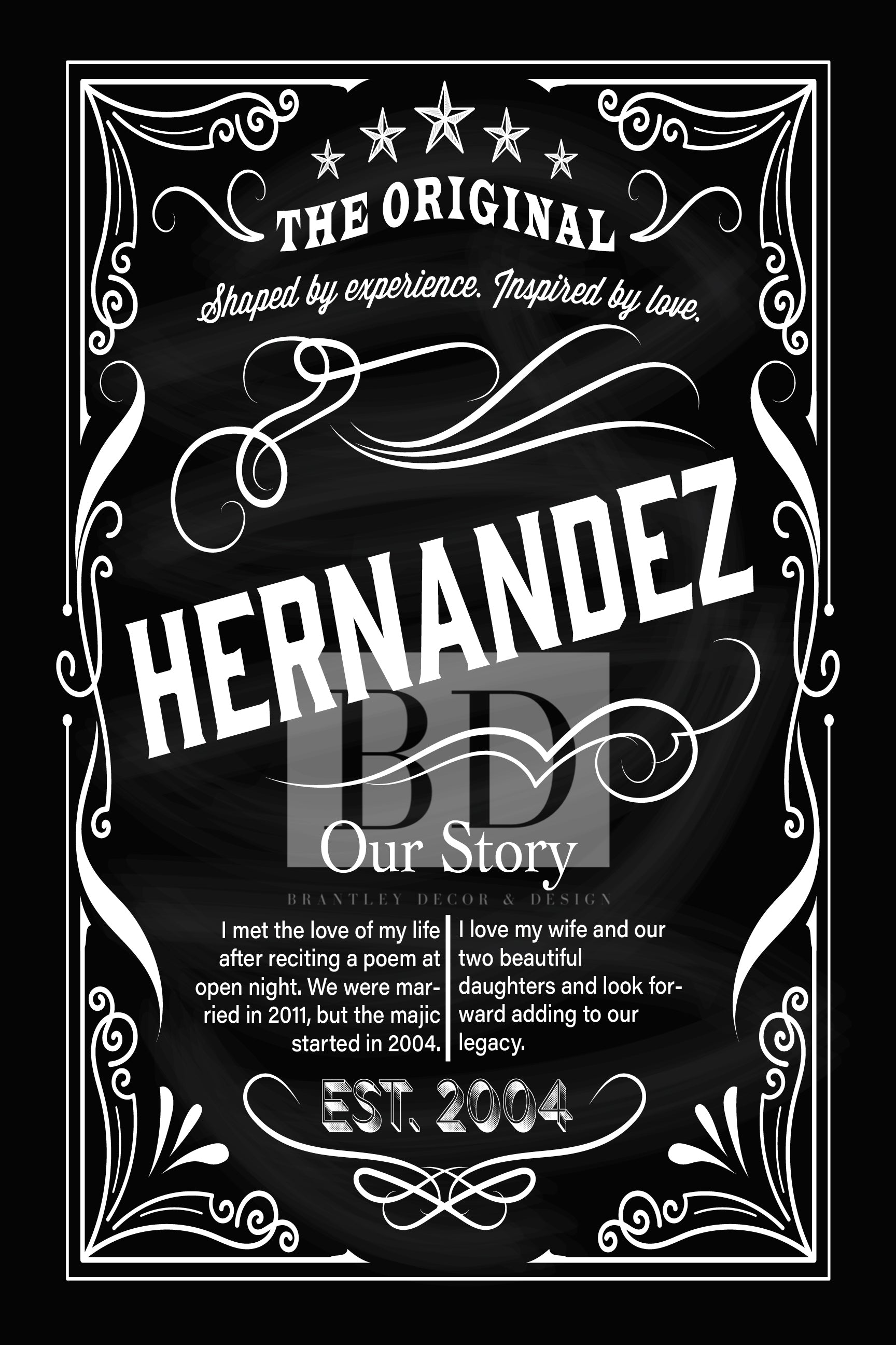 VINTAGE Black and White Customizable  Family Monogram